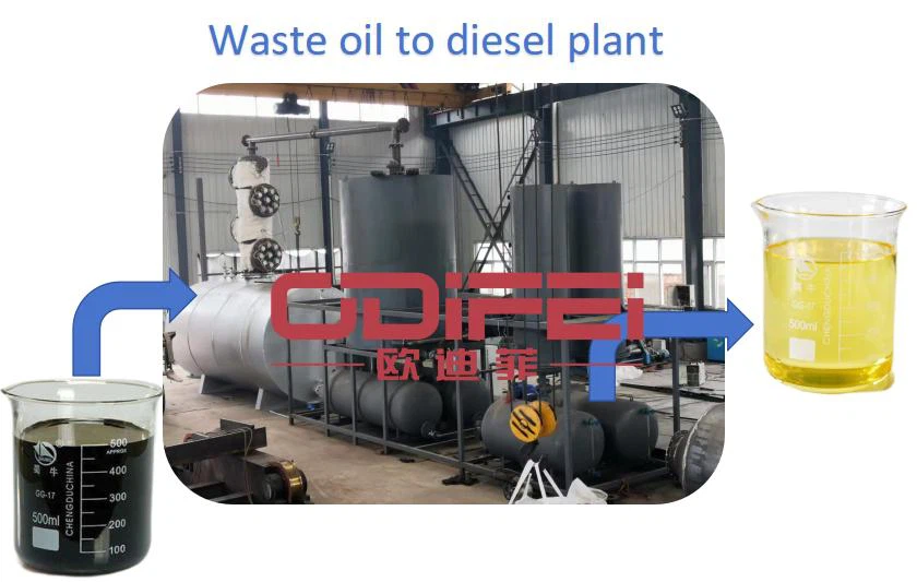 Mesin Pembersih Oli Mesin Limbah